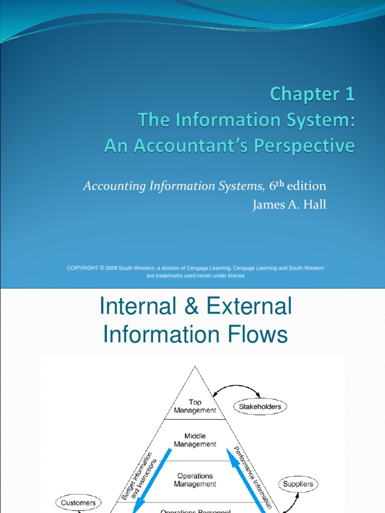 Accounting Information Systems, 6: Edition James A. Hall | PDF | Audit ...