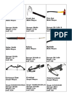 Melee2 Sheet Draft