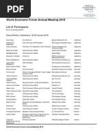 Davos Participant List