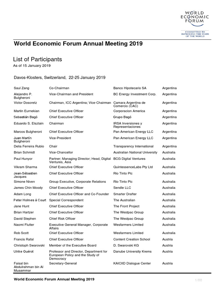 Davos Participant List Chief Executive Officer Germany