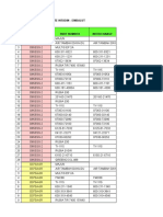 Gen Items Price List 13 TH July 2021 | PDF | Power Inverter | Force