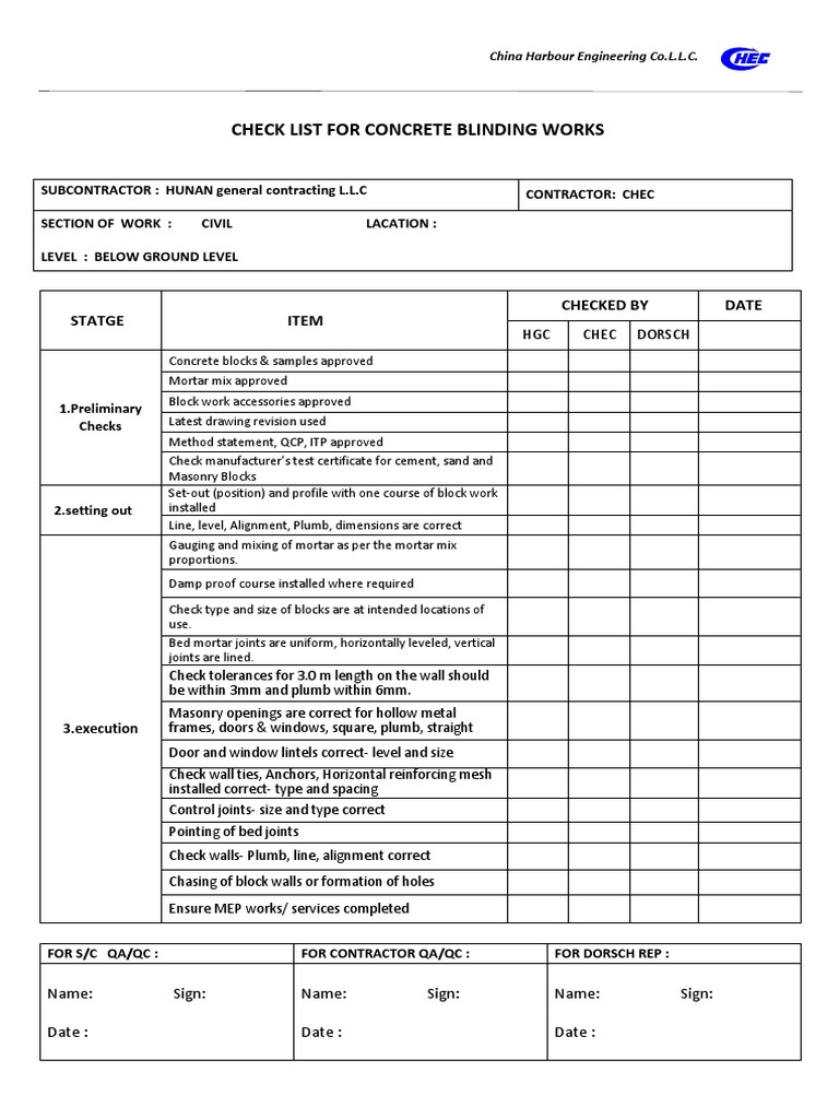 Check List for CONCRETE Block Works | Mortar (Masonry) | Concrete