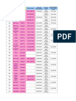 Treatment Adherence Datasheet From POOJA DAHIYA