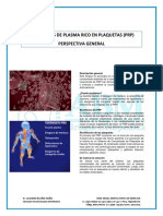 Inyeccion de PRP Perspectiva General