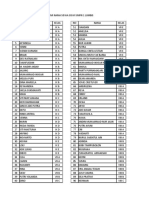 100 Nama Siswa