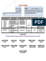 Barangay Document