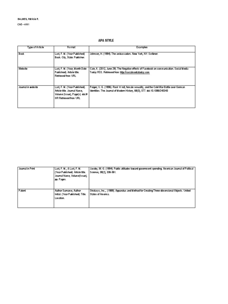 Citations Assignment Balmes E Books Publishing - 