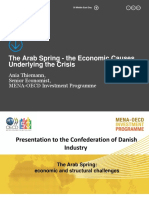 The Arab Spring - The Economic Causes Underlying the Crisis