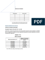 Resolucion Ministerial 375: Ruido