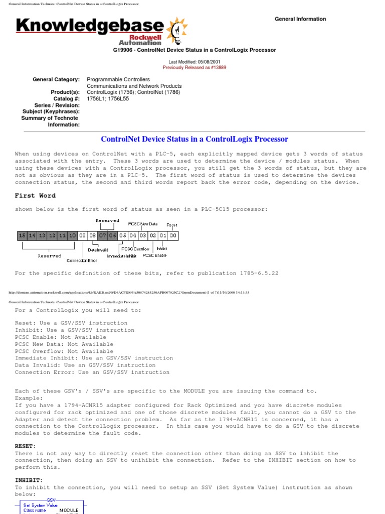 Monitorizar Estado de Red Controlnet | PDF | Central Processing Unit | Bit