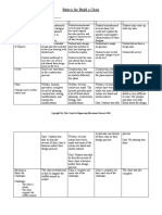 Rubric For Build A Chair