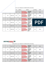 Lista Sellos Mecanicos Petroperu Conchan PDF