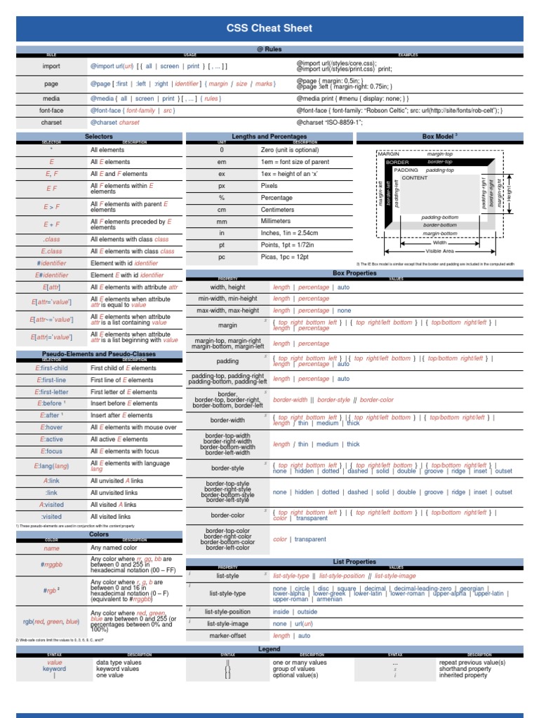 CSS Cheat Sheet V2 | PDF