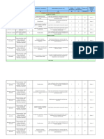 Exemplul - Calcul - Evaluare Riscuri - Masuri - Control - Sablon - Raportare - Riscuri - Operationale