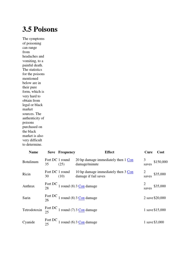 3.5 Poisons Name Save Frequency Effect Cure Cost PDF Drugs