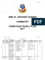 Yearly Plan 2017 CHM Form 4