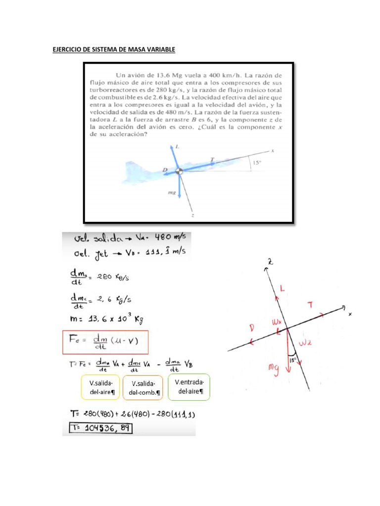 Ejercicio de Sistema de Masa Variable PDF