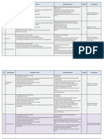 Kualifikasi PPNPN Ditjen Aptika 2019