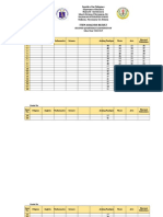 2nd Grading Item Analysis by SECTION