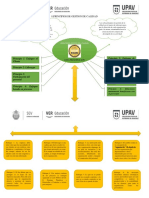 8 Principios de Gestion de Calidad