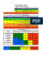 Grading Matrix