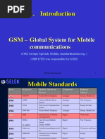 GSM System Overview Slides Day - J