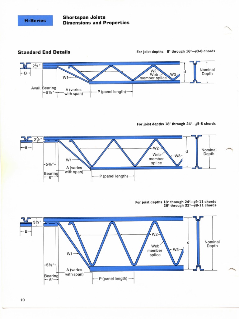 Joist Tables H&JSeries 1974