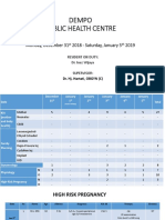 DEMPO PUBLIC HEALTH CENTRE OBSTETRICS REPORT