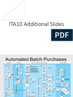 ITA10 Additional Slides