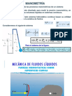 Fuerzas Hidrostaticas Sobre Superficies Curvas