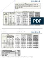 Anexa 3 Tarif de prime Primera 22.07.2011.pdf