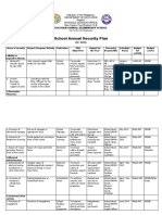 School Annual Security Plan: Bolosan-Caingal Elementary School