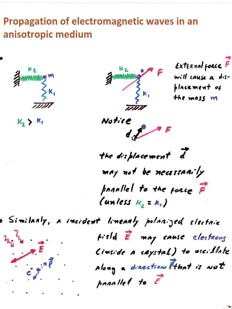 Electromagnetic Wave Propagation in Anisotropic Media | PDF