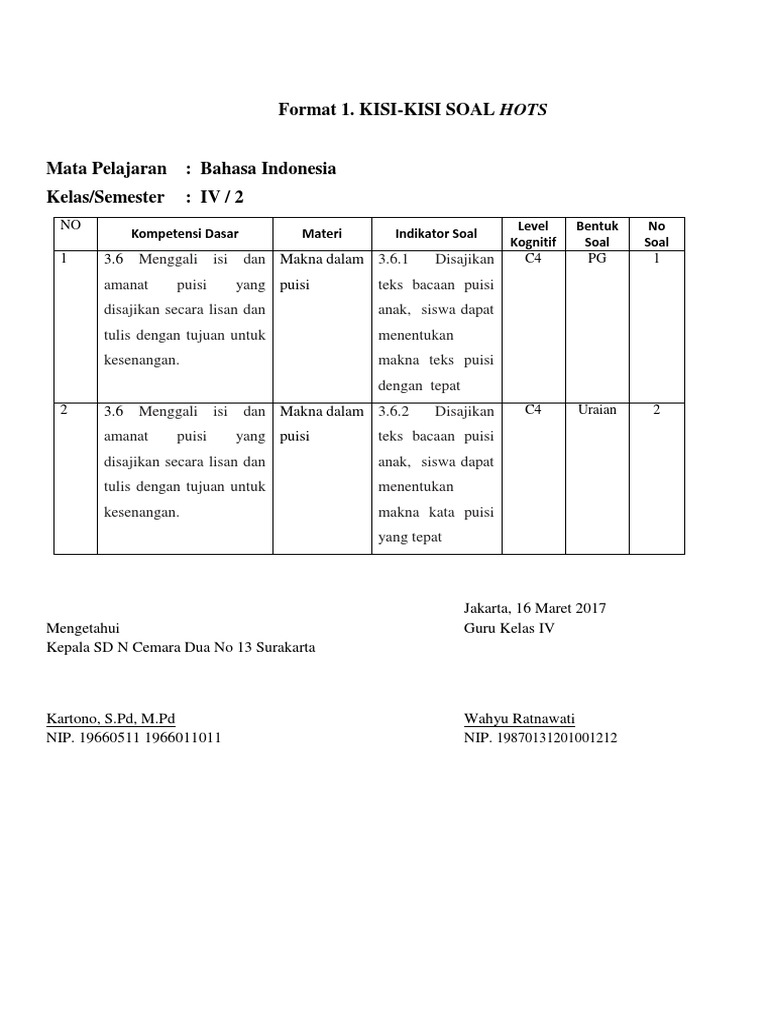 Contoh Soal Hots Sd Kelas 3 Berbagai Contoh
