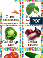 Common Vegetables List: Carrot to Mushroom