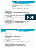 Marketing Chapter 1