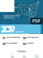 2019 Business Plan PowerPoint Templates