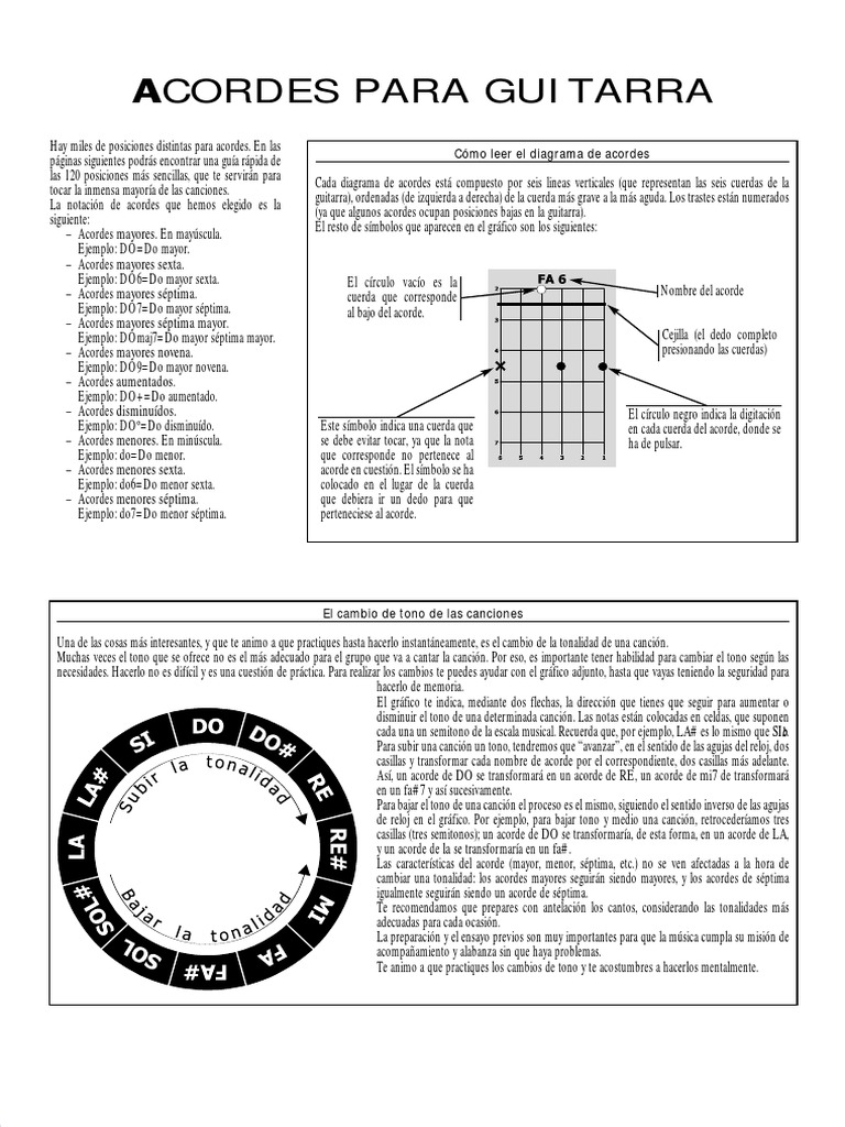 Guía de Acordes para Guitarra | PDF | Acorde (Música) | Guitarras