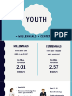 Youth - Millennials Vs Centennials