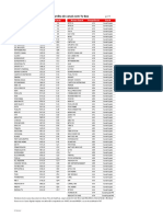 rf-canais-frequencias.pdf