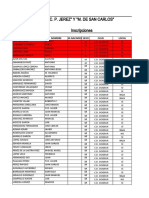 Inscripciones Jerez y Cadiz