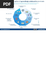 infografías 1