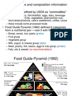 Food Categories and Composition Information: - 14 Categories Defined by USDA As "Commodities"