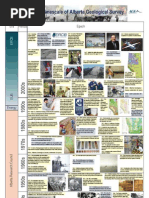 Download Historic Timescale of the Alberta Geological Survey by Alberta Geological Survey SN3982955 doc pdf