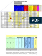 Matriz de Identificacion de Riesgos 1