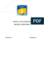Swot Analysis of Hotel Industry: Submitted To: Submitted by