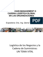 1.1 SCM o Cadena Logistica Global-2013