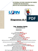 Diagrama de Fases PDF