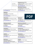 Daftar Cabang Brankaslm PDF