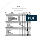 Carta Gantt PSVK3163